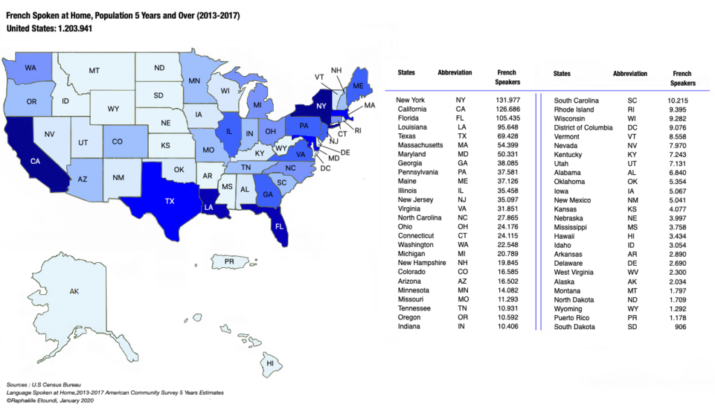 Le nombre de Francophones aux USA par état