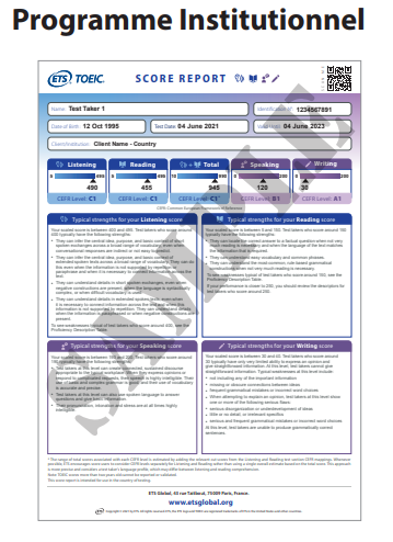 Abel Formation TOEIC 4 Skills score report